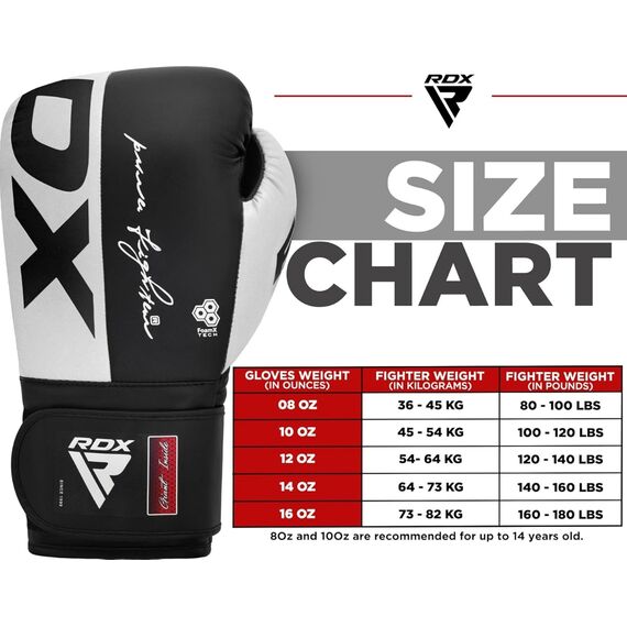 Boxhandschuhe Rex F4 – Weiss/Schwarz – 10oz, Farbe: Weiss, OZ: 10oz, 8 image