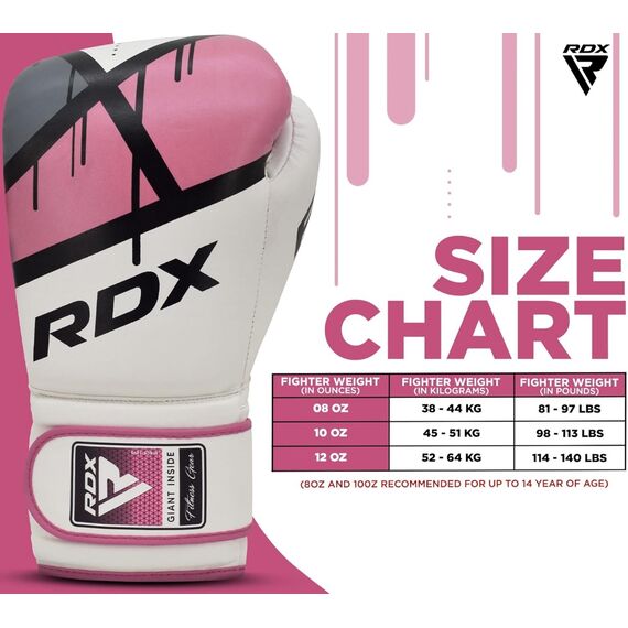 Guantoni Boxe RDX F7 Ego – Bianco/Rosa – 10oz, Colore: Rosa, OZ: 10oz, 6 image