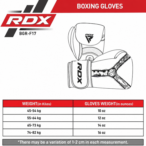Boxing Gloves RDX F17 - Black/Blue - 10oz, Colour: Blue, OZ: 10oz, 7 image