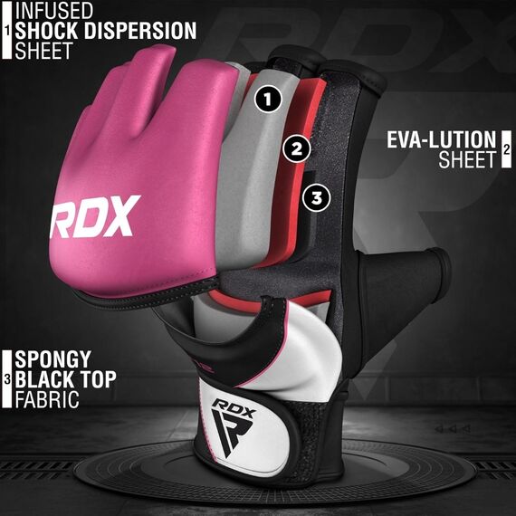 Grappling Glove RDX S, Size: S, Colour: Rosa, 2 image
