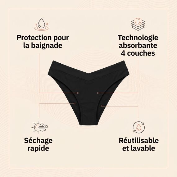Bas de maillot de bain menstruel "Wave Coral" Marea | S, 2 image