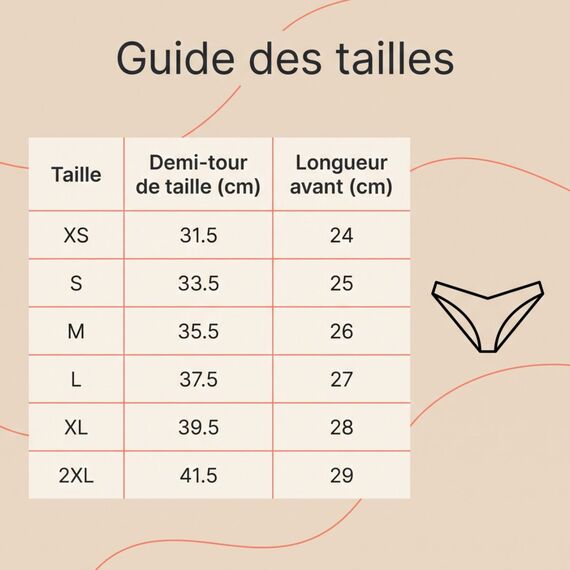Bas de maillot de bain menstruel "Wave Coral" Marea | S, 5 image