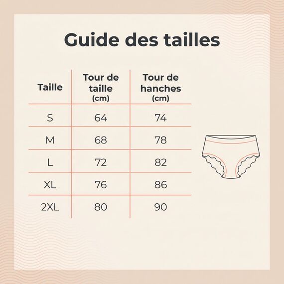 Culotte menstruelle "Flow Essential" Marea | M, 3 image