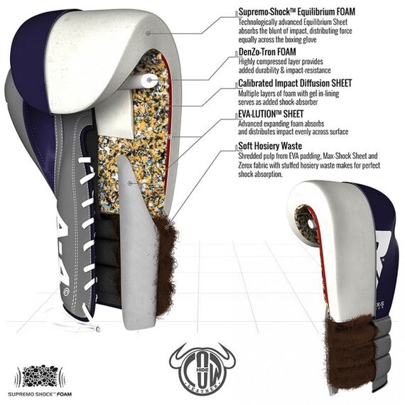 RDX A4 Laced Boxing Sparring Gloves, Farbe: Blau, OZ: 10oz, 3 image