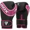 RDXJBG-4P-4OZ-Boxing Glove Kids Pink/Black-4OZ