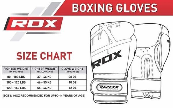 RDXBGR-F7P-12OZ-Boxing Glove Bgr-F7 Pink-12OZ