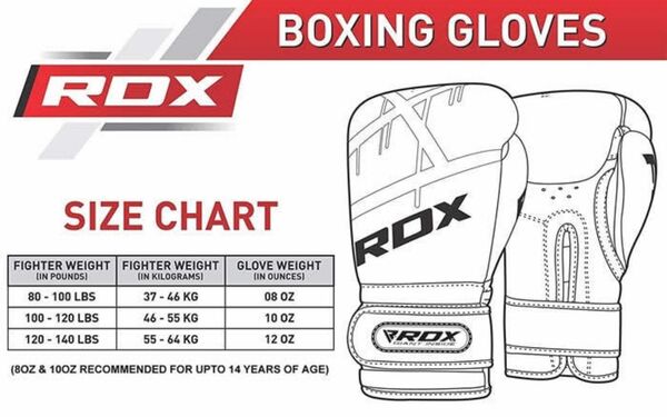 RDXBGR-F7P-10OZ-Boxing Glove Bgr-F7 Pink-10OZ