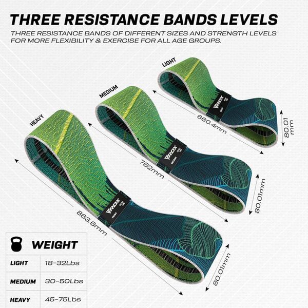 RDXRBF-PCL-Poly Cotton Fabric Resistance Band Leaves Set (75098)