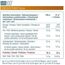 Whey Iso 100 2.2kg Dymatize | Chocolate Peanuts, 2 image