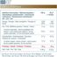Whey Iso 100 2.2kg Dymatize | Cookie, 3 image