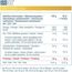 Whey Iso 100 2.2kg Dymatize | Banana, 2 image