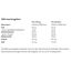 Weight Gainer Blend 2.5kg MyProtein | Chocolate, 4 image