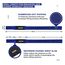 Zughilfen Krafttraining S4 Plus, Farbe: Blau, 2 image