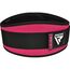 RDX RX3 Eva Curve Weightlifting Belt Pink – XS, Size: XS, Colour: Rosa, 3 image