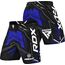 Shorts MMA IMMAF, Taille: S, Couleur: Bleu, 2 image