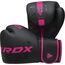 Guantoni Boxe RDX F6 Kara – Nero/Rosa – 14oz, Colore: Nero, OZ: 14oz, 9 image