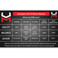 Gants de boxe HitnMove Balance Blanc 14oz, Couleur: Blanc, oz: 14oz, 9 image