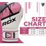 Boxhandschuhe RDX F7 Ego – Weiss/Rosa – 10oz, Farbe: Rosa, OZ: 10oz, 6 image